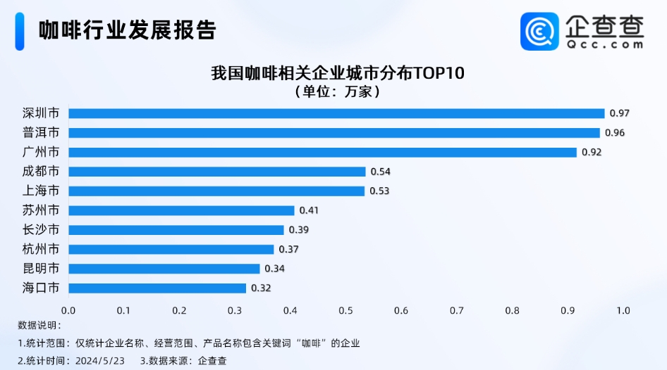 微信截图_20240524141326.png